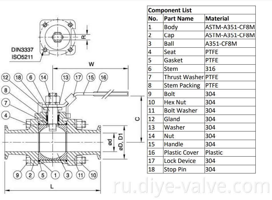 SANITARY THREE BALL VALVE